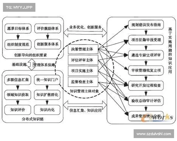 网球比赛中体力分配策略分析与优化研究 网球比赛中体力分配策略分析与优化研究